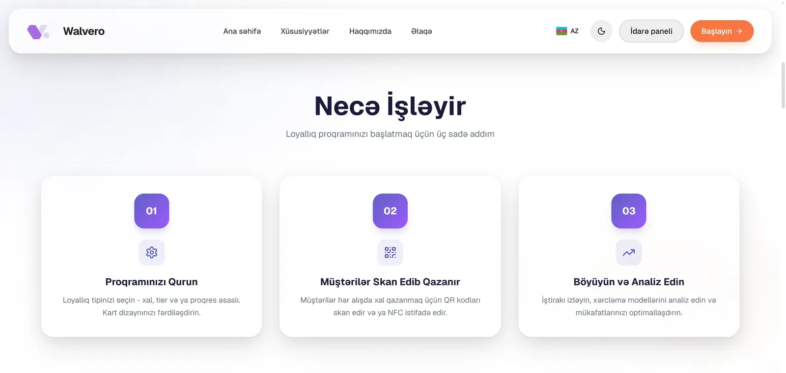 Walvero veb saytı: “Necə İşləyir” bölməsində loyallıq proqramını başlatmağın üç addımı — proqramı qurmaq, müştərilərin QR kodla xal qazanması və nəticələrin analizi.